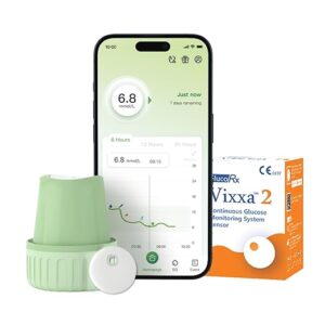 Glucorx Vixxa 2 CGM Sensor 15 Days